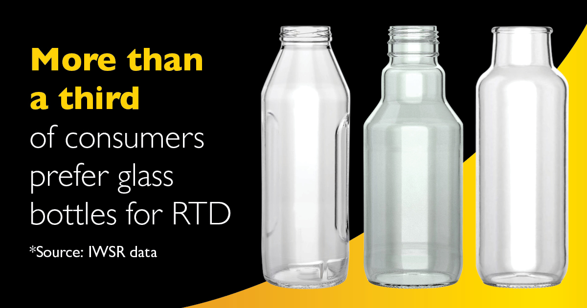 Stat graphic on consumer preference for RTDs in glass