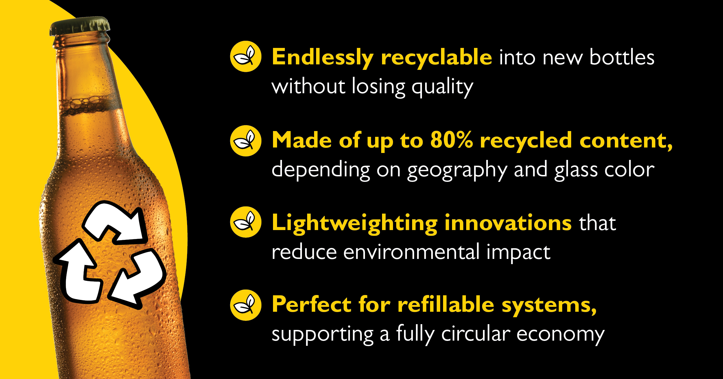 Glass bottles are endlessly recyclable