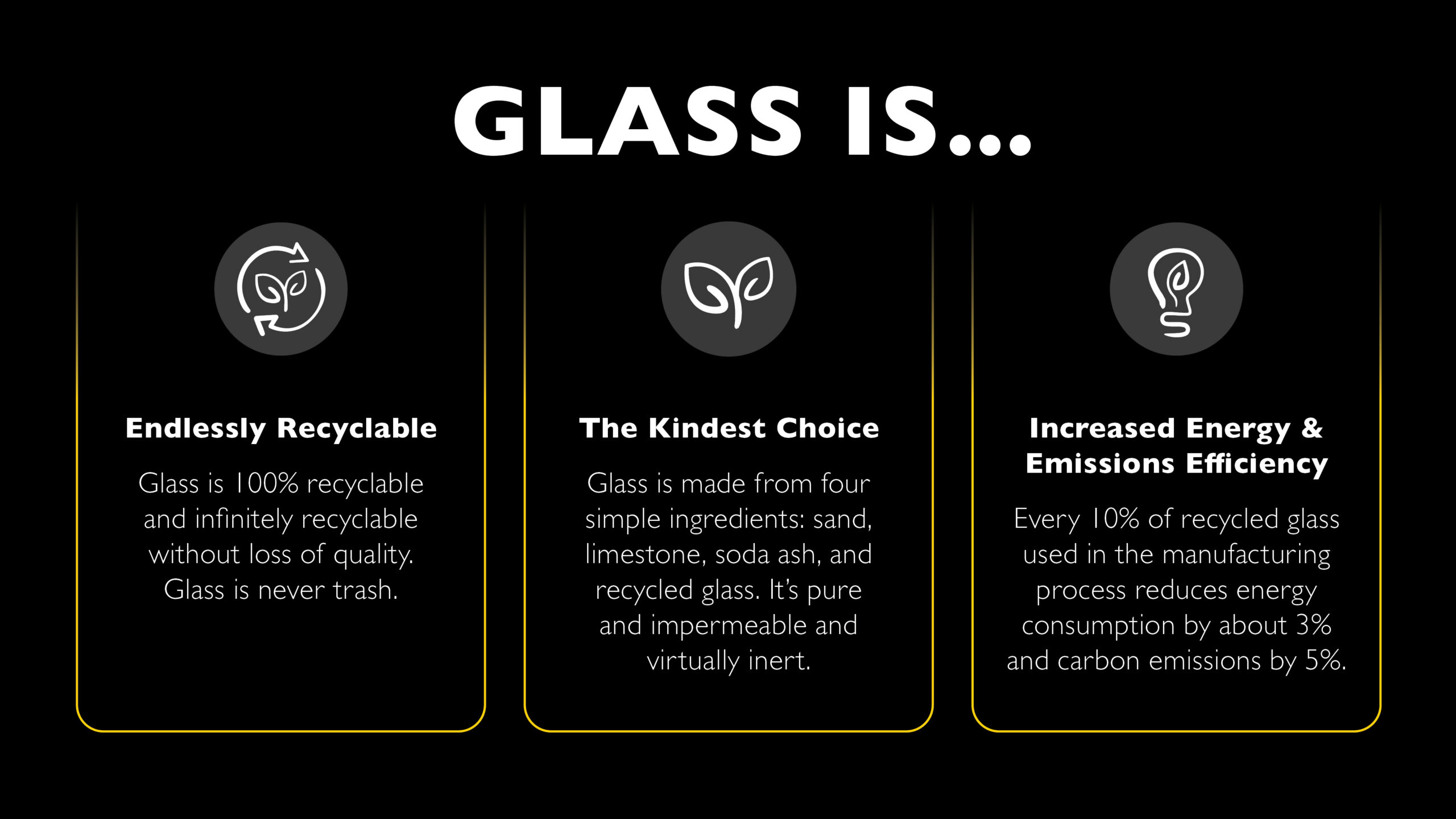 glass-bottles-endlessly-recyclable-energy-efficient
